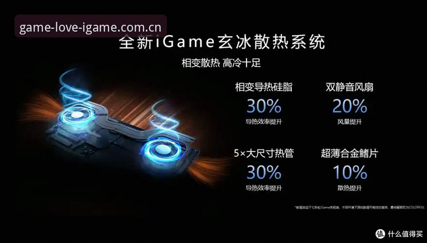 igame正版资源功能详解 igame正版资源功能详解:7大核心功能,3.0.1版本带来的全新体验