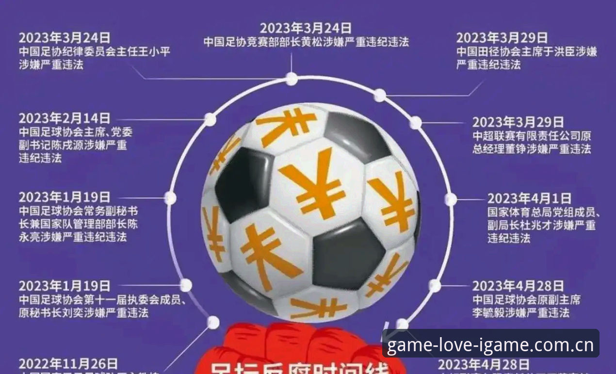 终身禁足vs五年禁赛：中国足协第三批处罚名单全面解读，这波整治力度有多大？